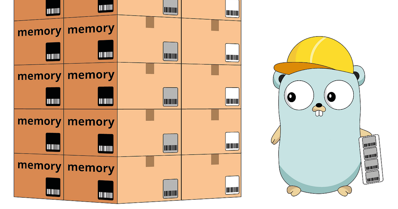 Golang Structs Memory Allocation