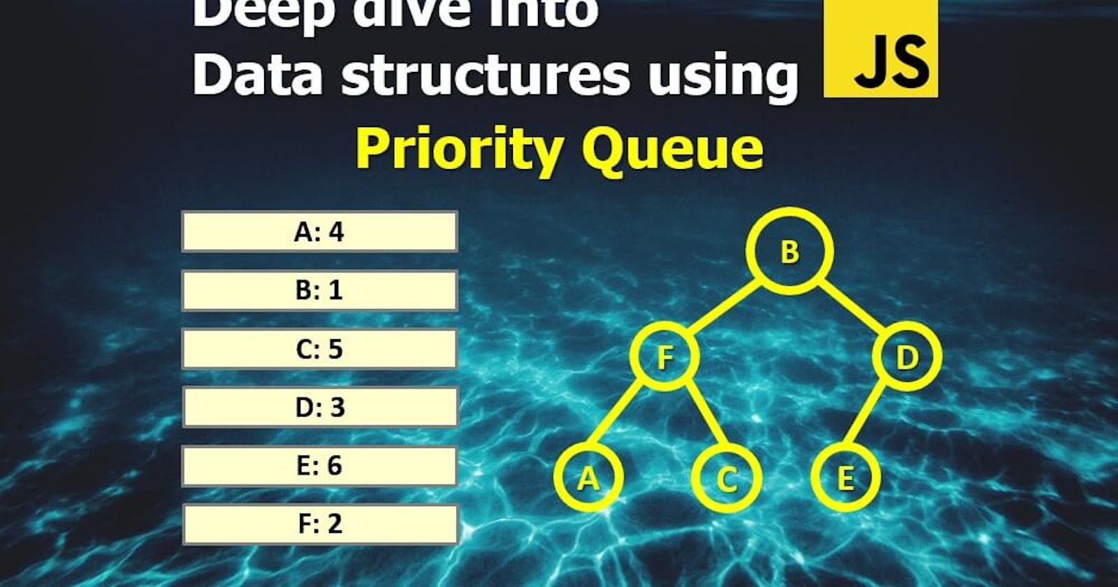 Deep Dive into Data structures using Javascript - Priority Queue