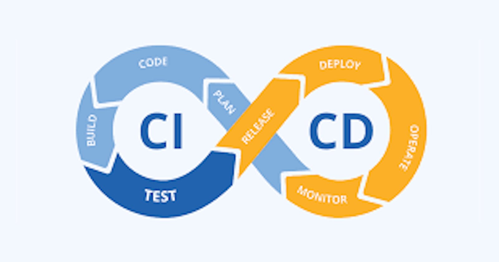 CI/CD For DevOps