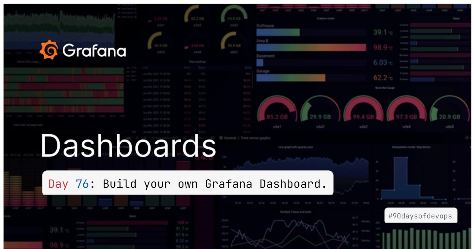 Day 76: Build your own Grafana Dashboard.