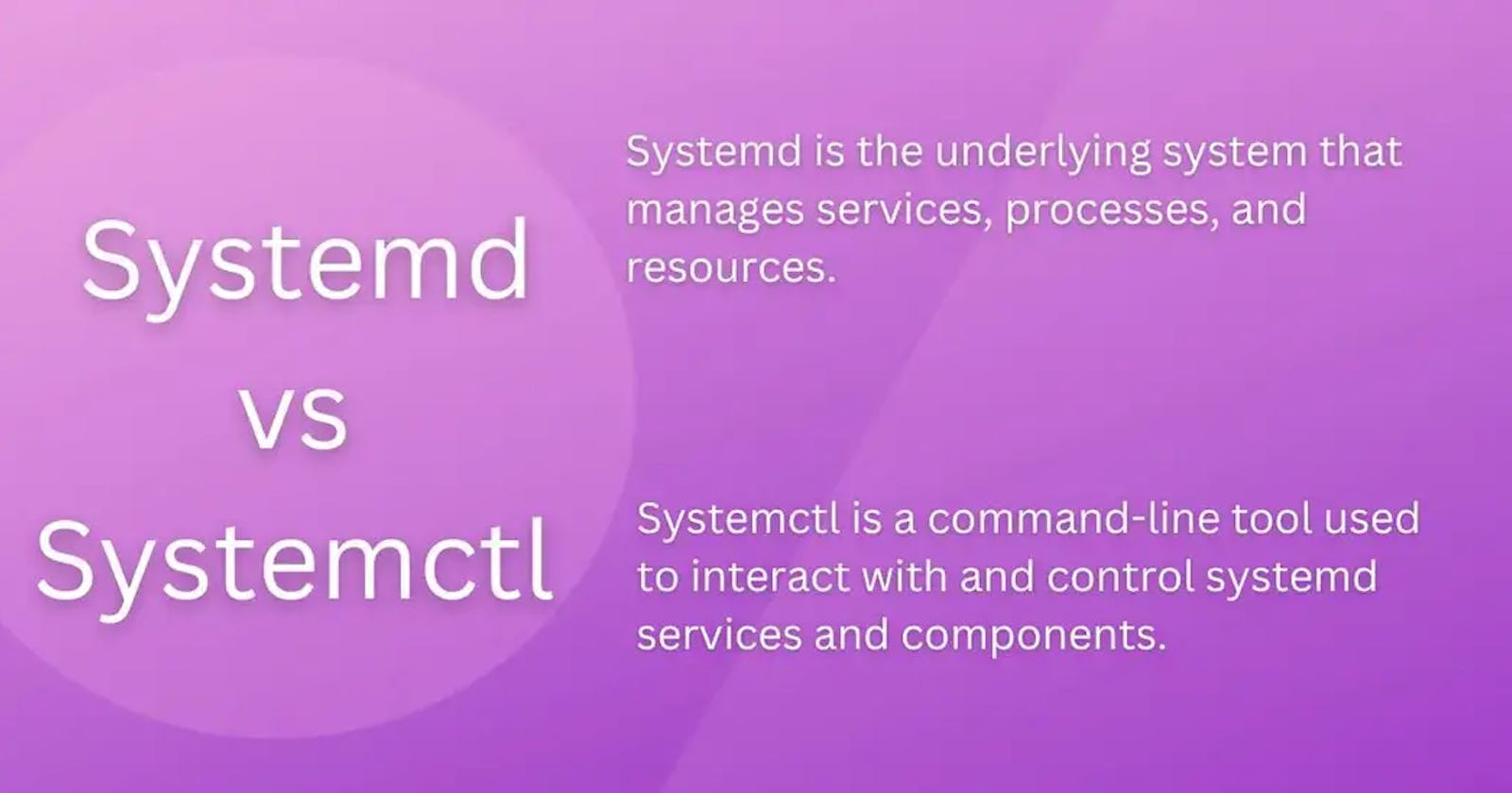Systemd and systemctl: A Powerful Duo for Managing Linux Systems
