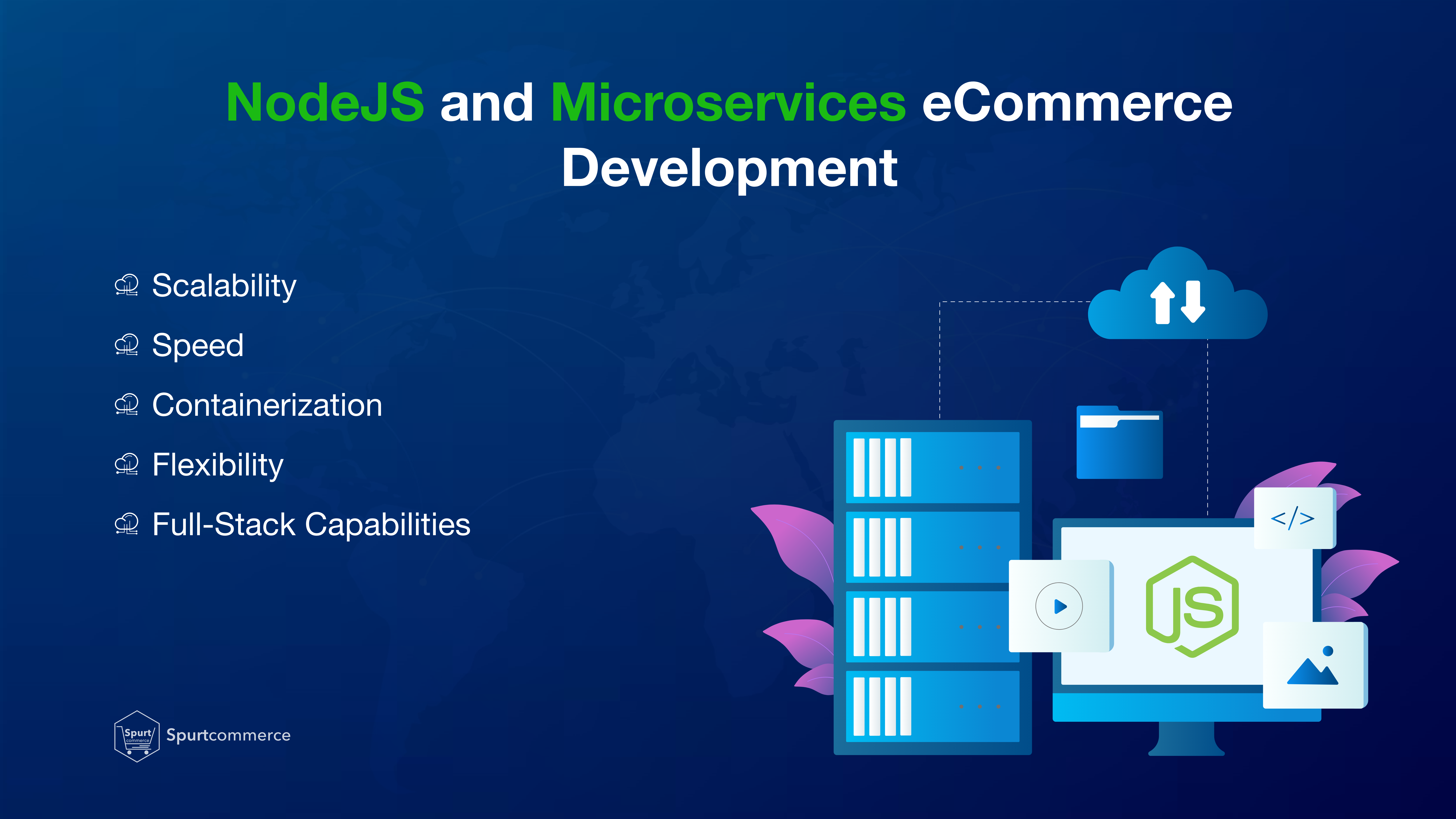 Unlocking the Power of Microservices in eCommerce with Node.js