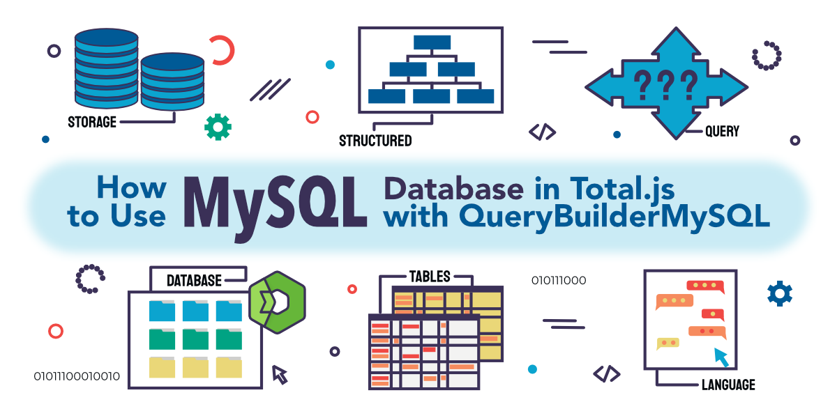 How to Use MySQL Database in Total.js with QueryBuilderMySQL?