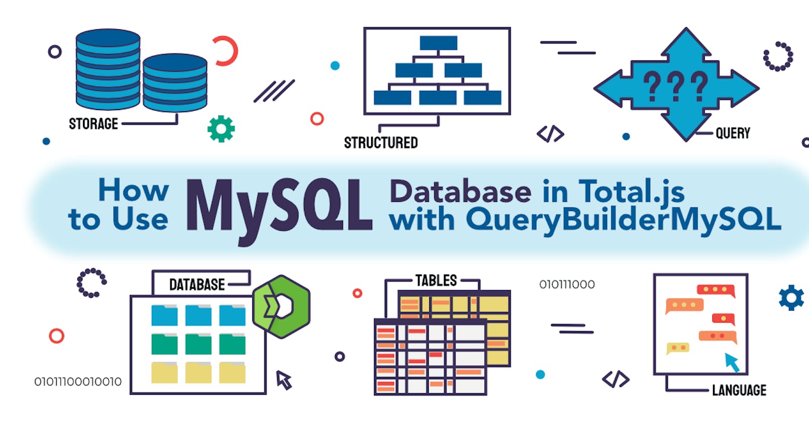 How to Use MySQL Database in Total.js with QueryBuilderMySQL?