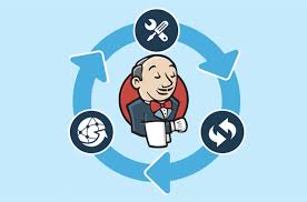 Day 27 : Jenkins Declarative Pipeline with Docker