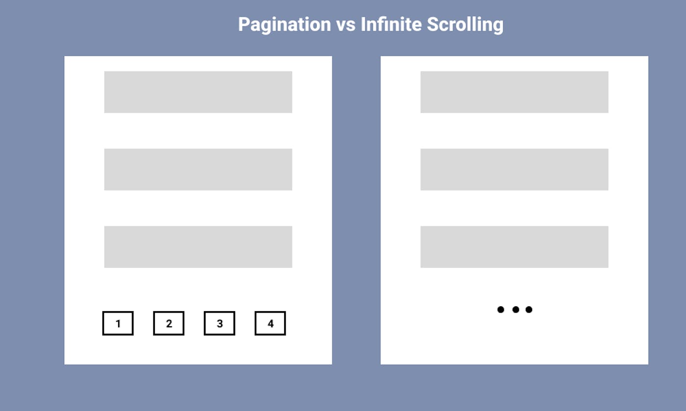 Pagination vs Infinite Scrolling: Choosing the Right User Experience