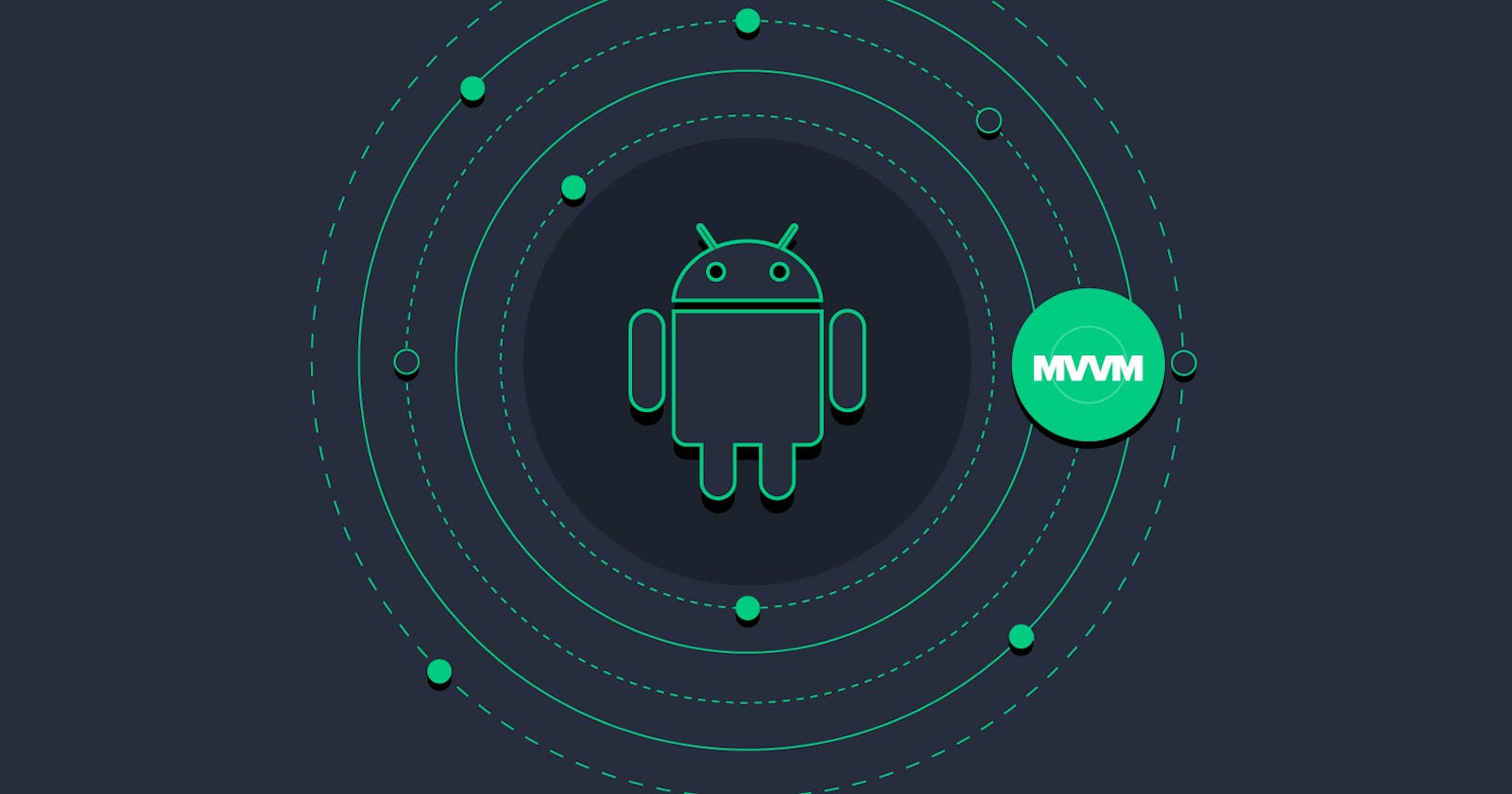 Understanding MVVM in Android