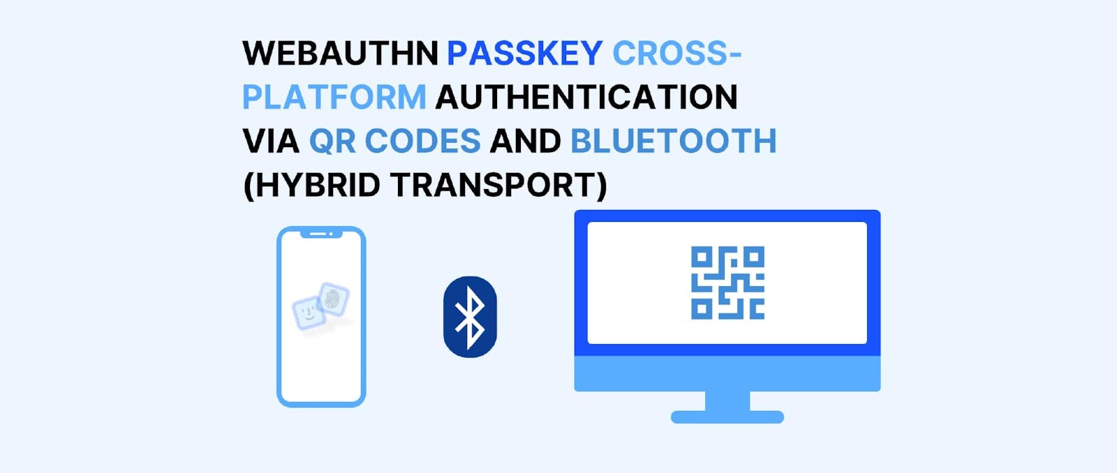 Passkeys Bluetooth: Cross-Platform Authentication with QR Codes and Bluetooth