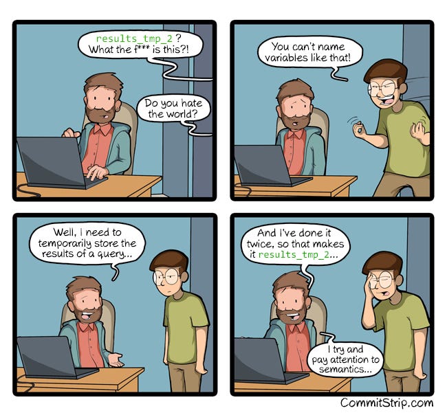 Self-explanatory names