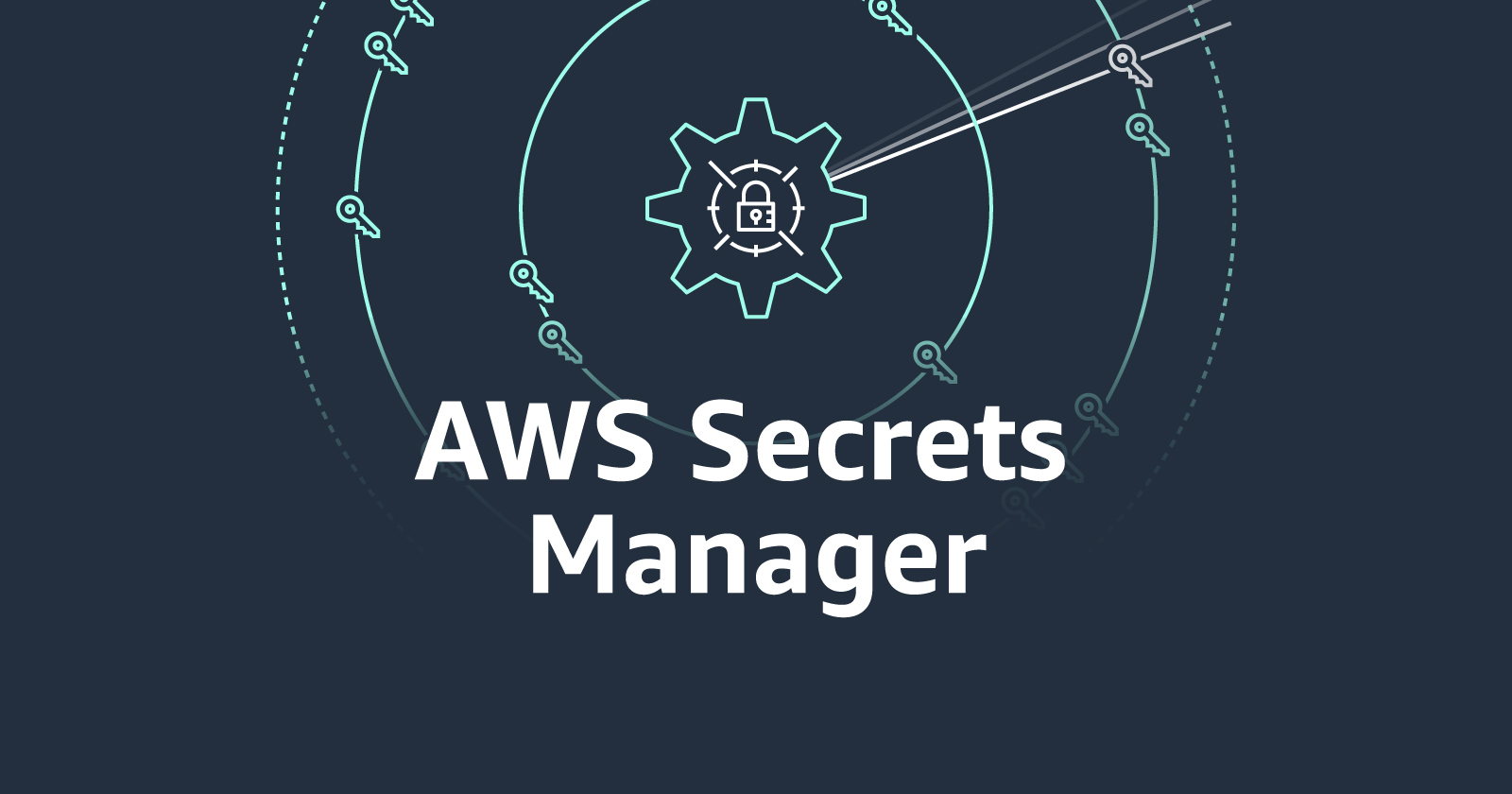 Mounting AWS Secrets as Volumes in EKS