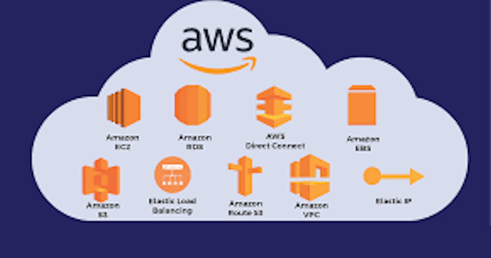Getting Started with AWS Basics