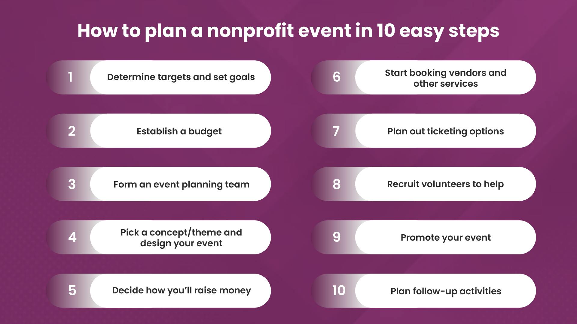 How to plan a nonprofit event in 10 easy steps