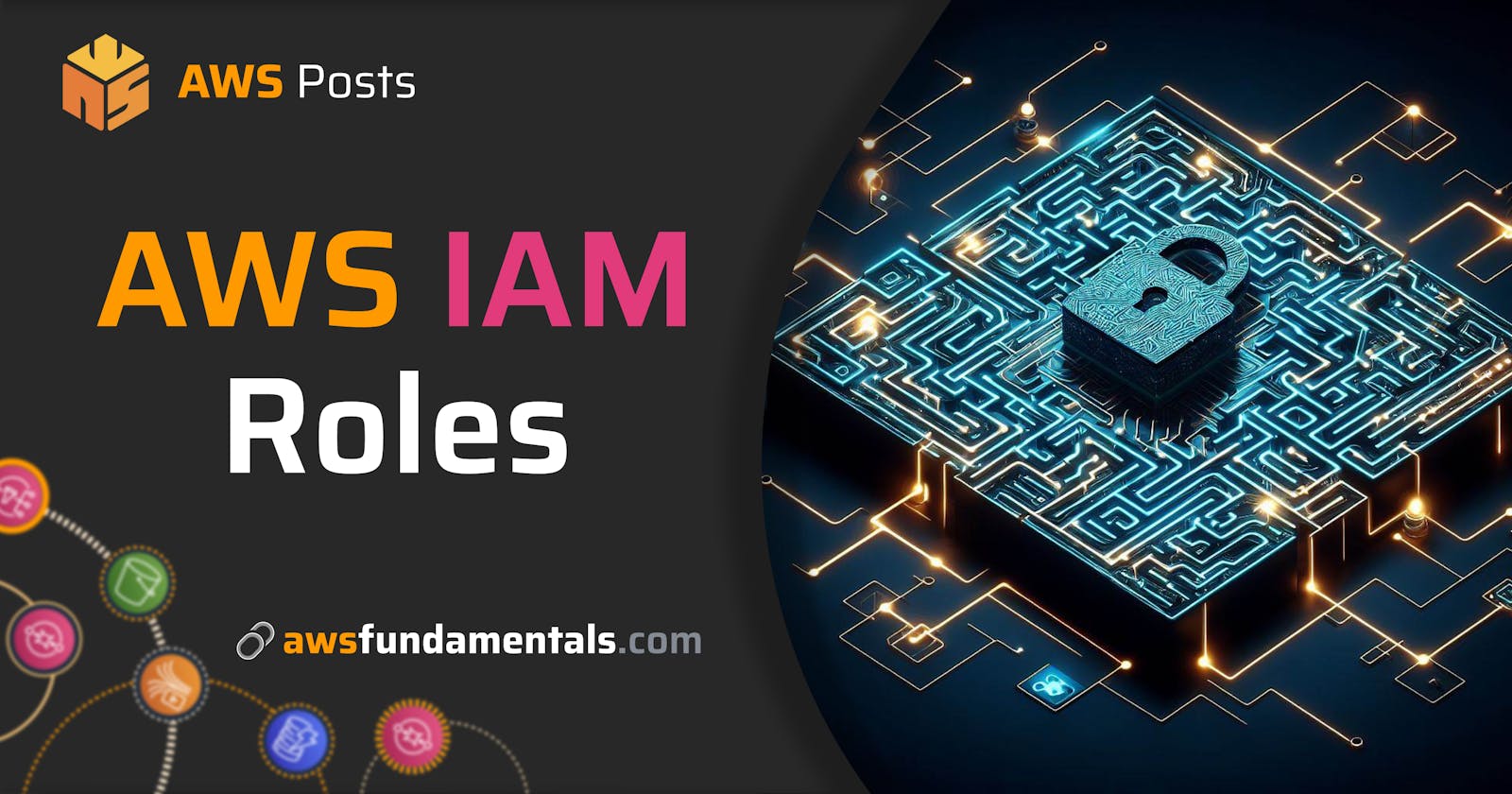 Get to Grips with AWS IAM Roles: Terms, Concepts, and Examples
