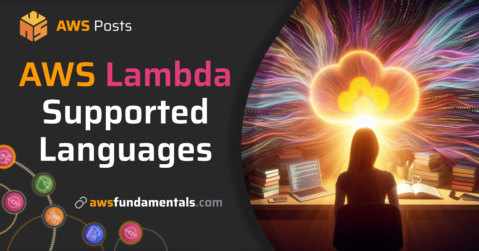Supported Languages at AWS Lambda