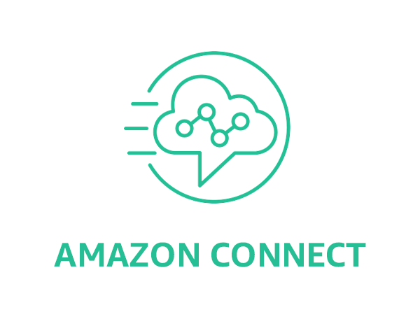 "Revolutionizing Customer Engagement: A Deep Dive into AWS Connect"