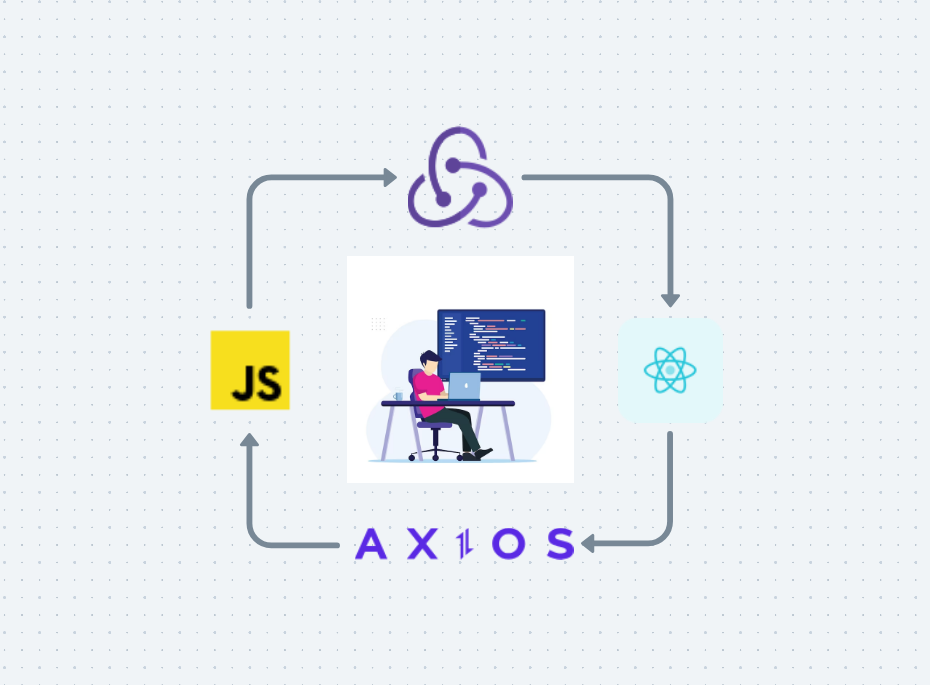 How to Make API Calls with Redux Toolkit