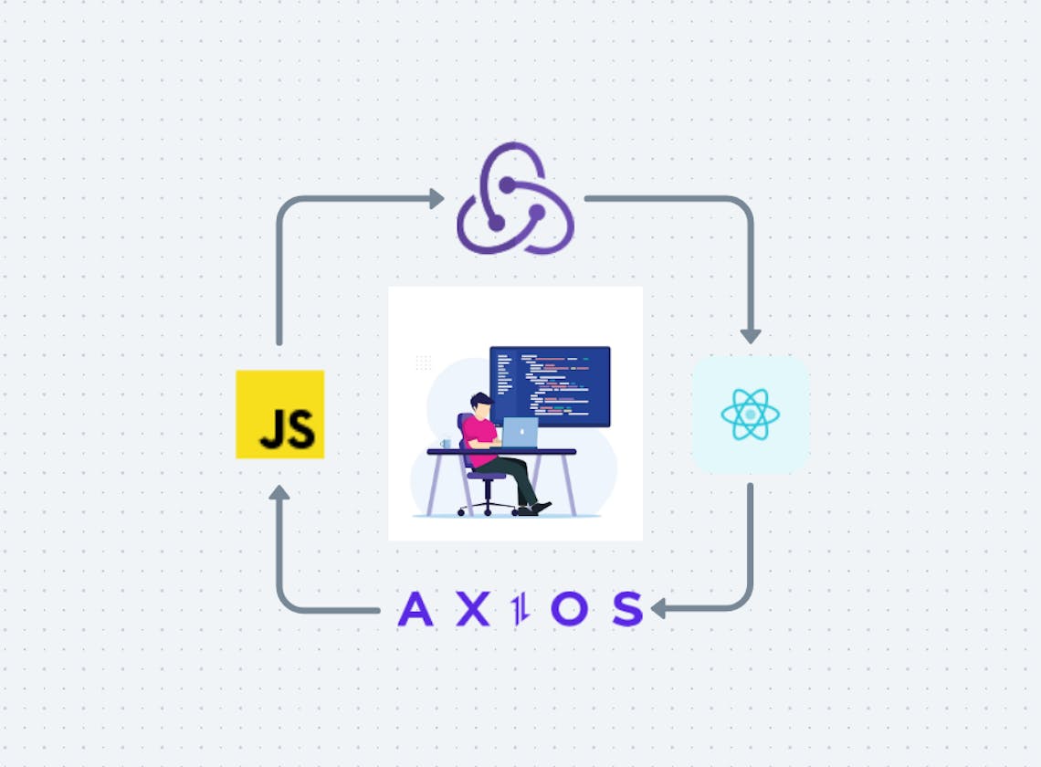 How to Make API Calls with Redux Toolkit