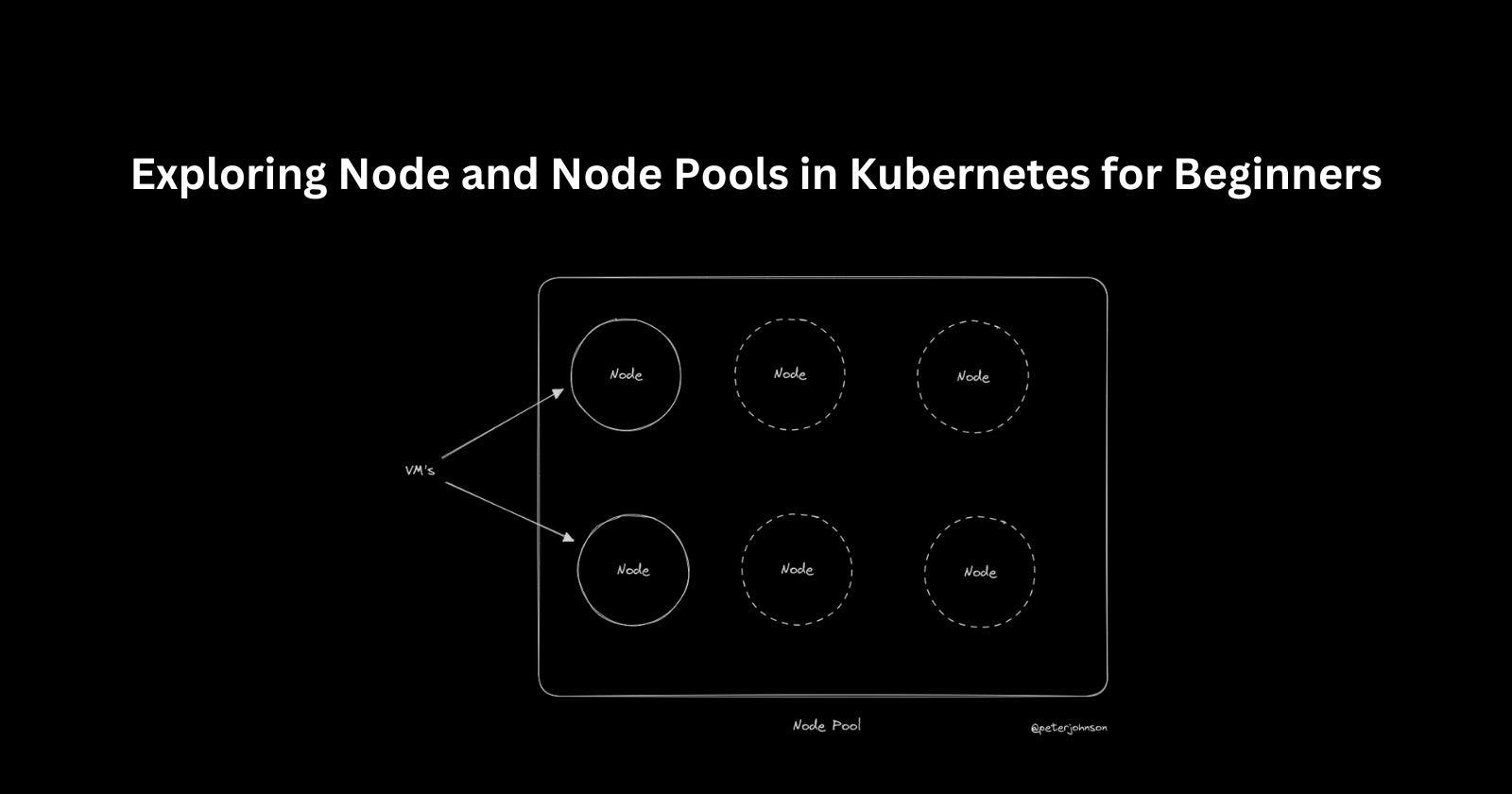 Exploring Node and Node Pools in Kubernetes for Beginners