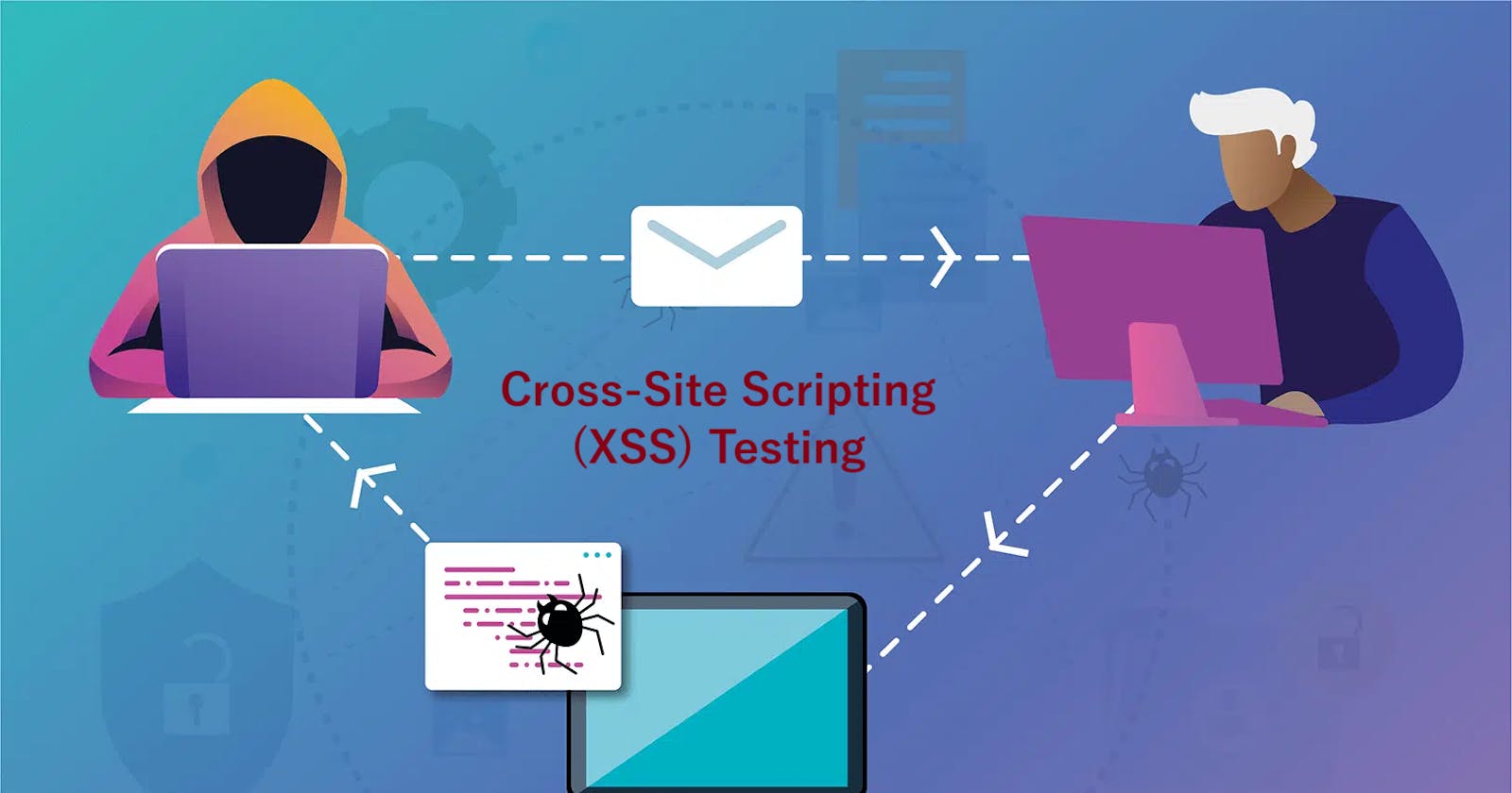 Comprehensive Guide to Cross-Site Scripting (XSS) Testing