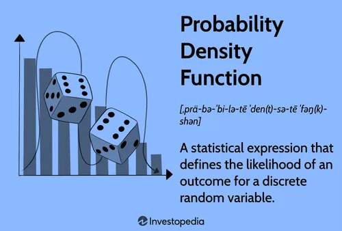 Demystifying Probability Density: A Deep Dive into Density Estimation