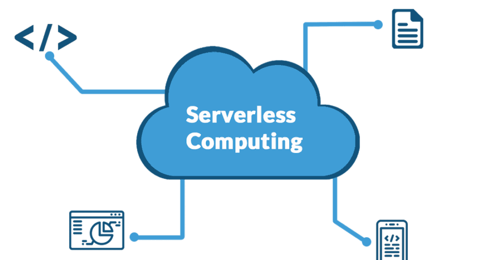 How does serverless computing work, and what are its advantages?