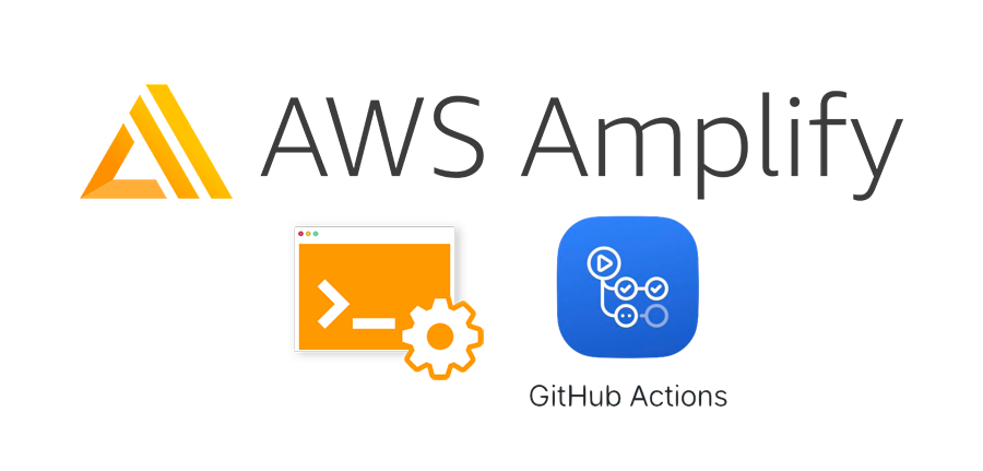 Unleashing the Power of AWS Amplify: A Revolution in App Development