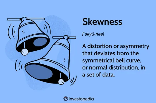 Data Asymmetry: A Guide to Skewness