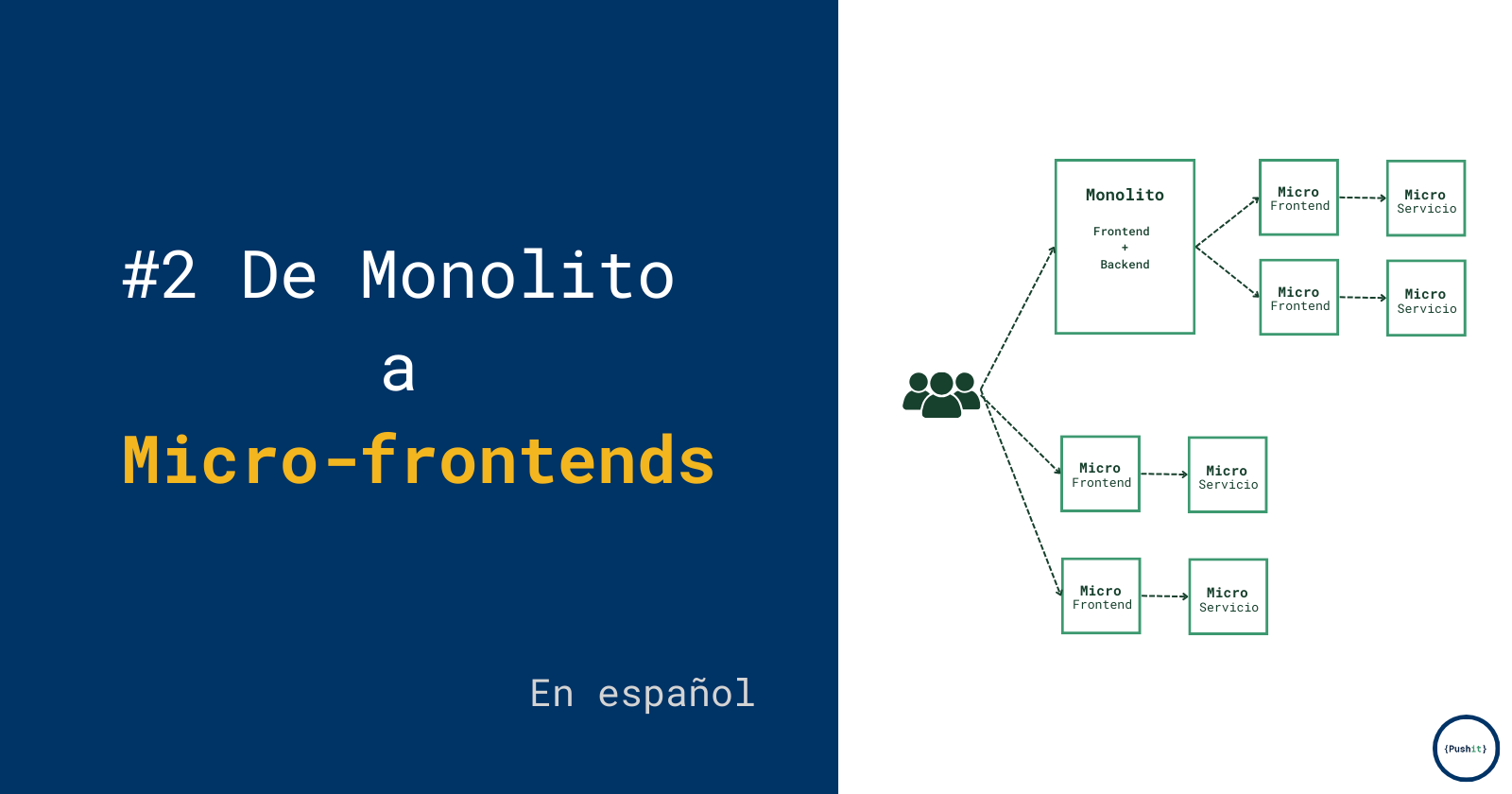 De Monolito a Micro-frontends