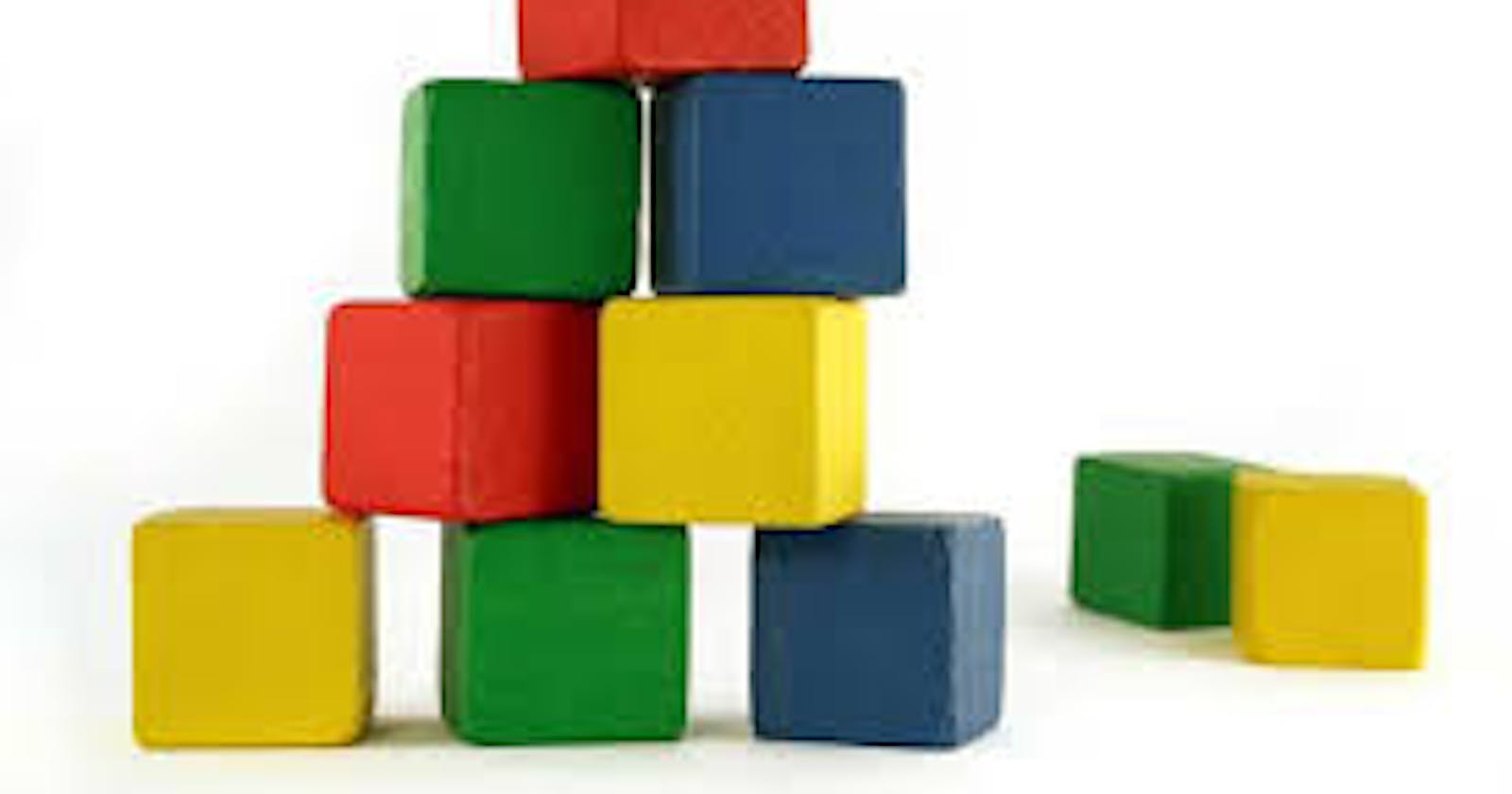 Building blocks of Angular