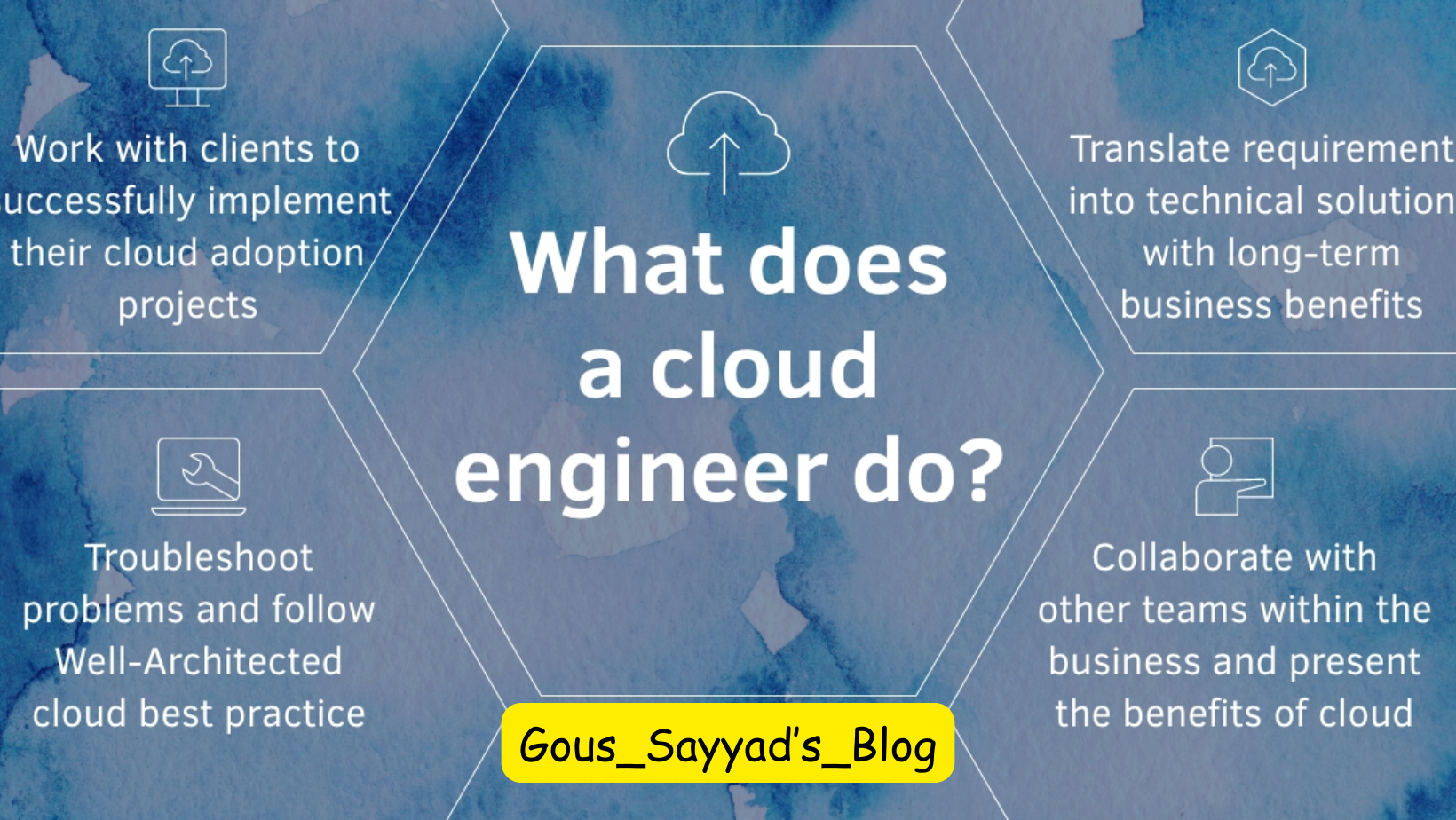 A Guide to Becoming a Stellar Cloud Engineer