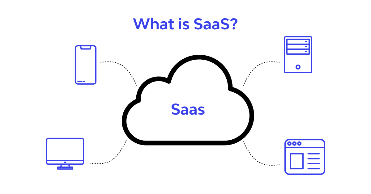 Embracing the Future: Unveiling the Wonders of Software as a Service (SaaS)