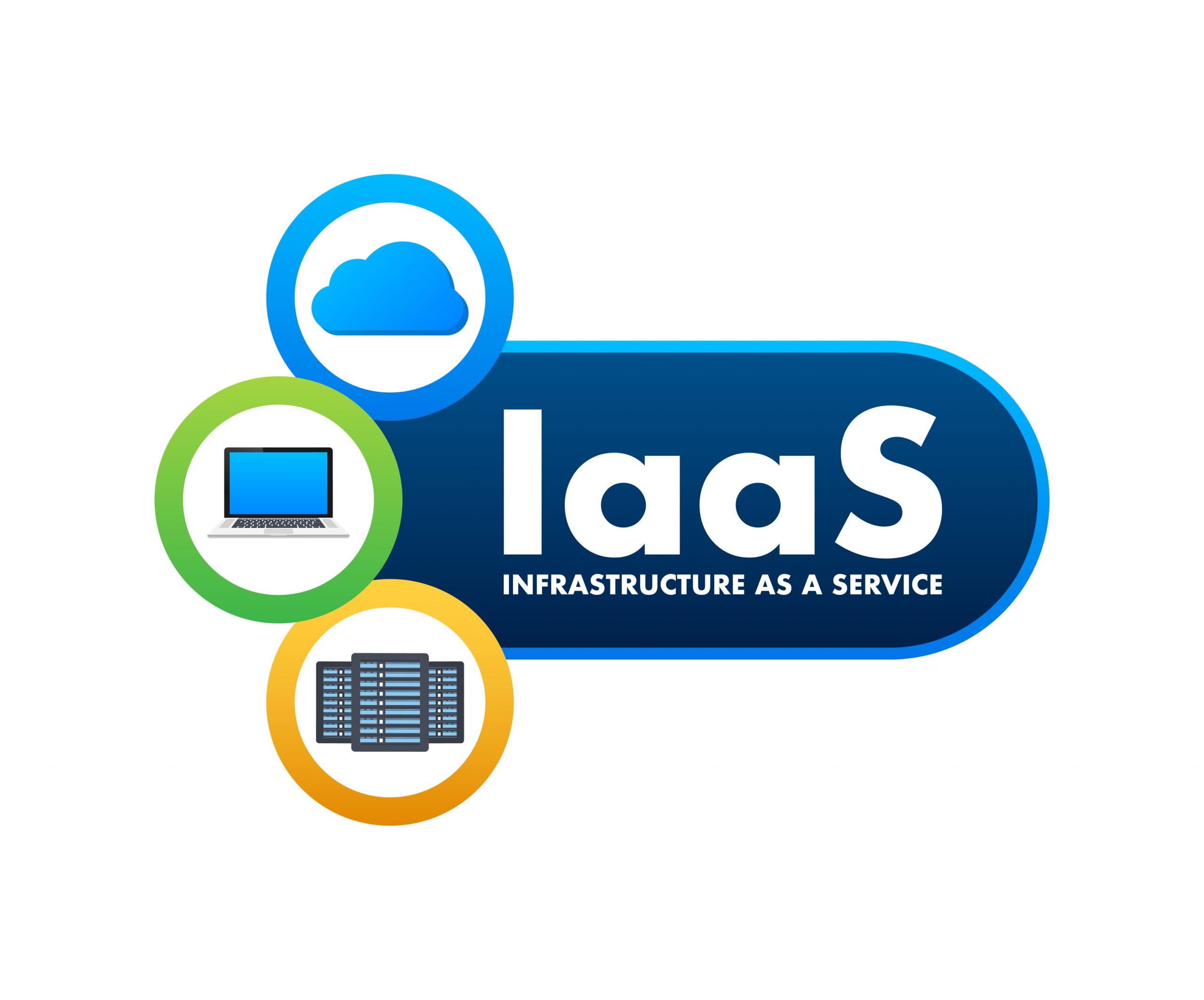 "Unveiling the Digital Backbone: A Deep Dive into Infrastructure as a Service (IaaS)"