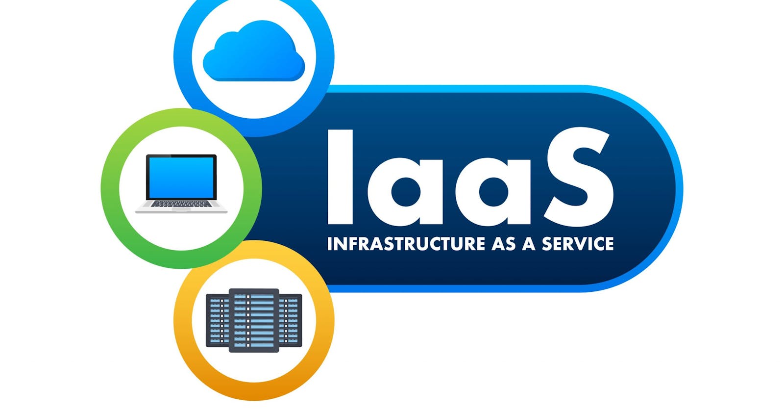 "Unveiling the Digital Backbone: A Deep Dive into Infrastructure as a Service (IaaS)"