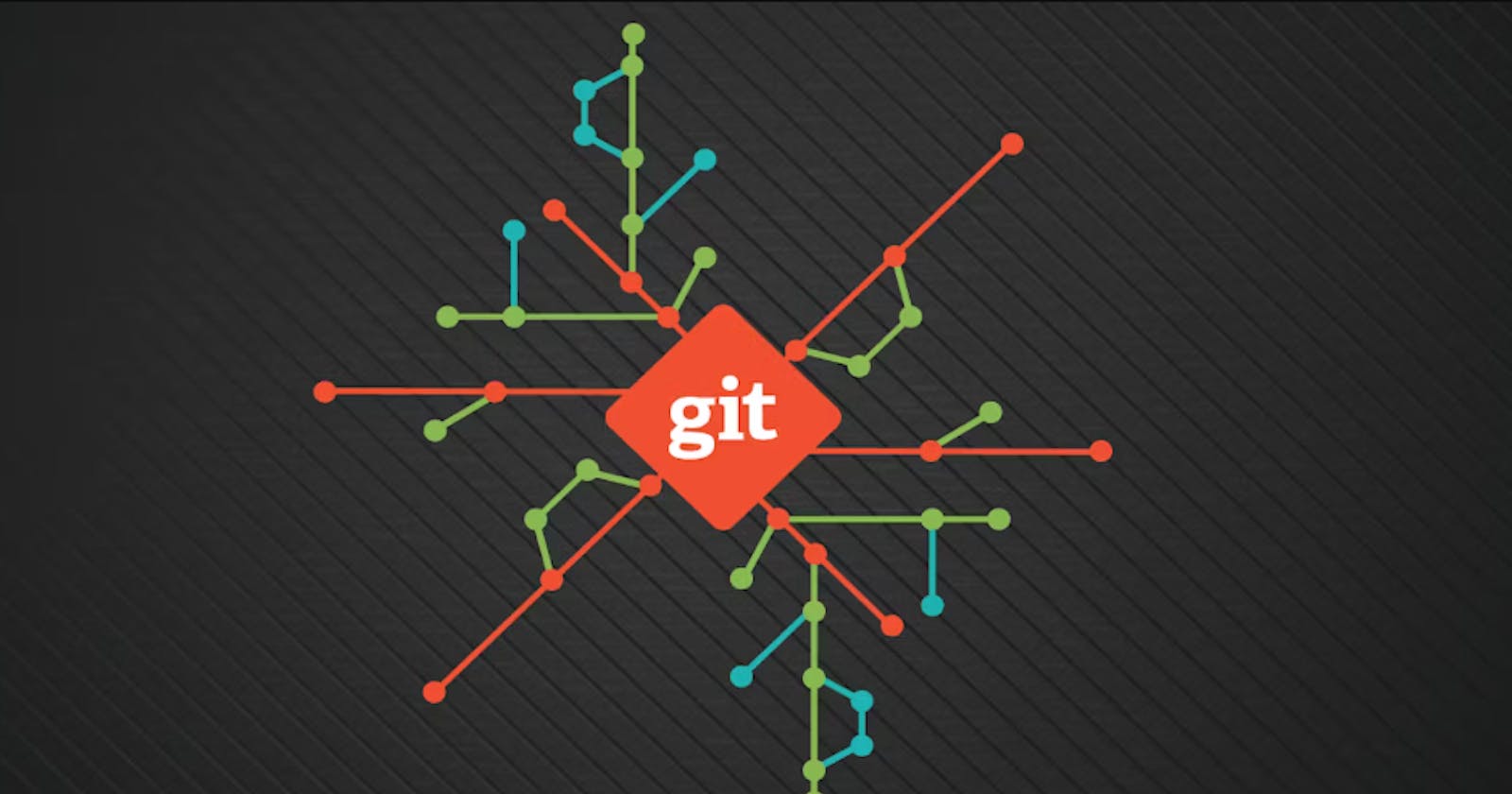 Git Add & Git Commit Tutorial