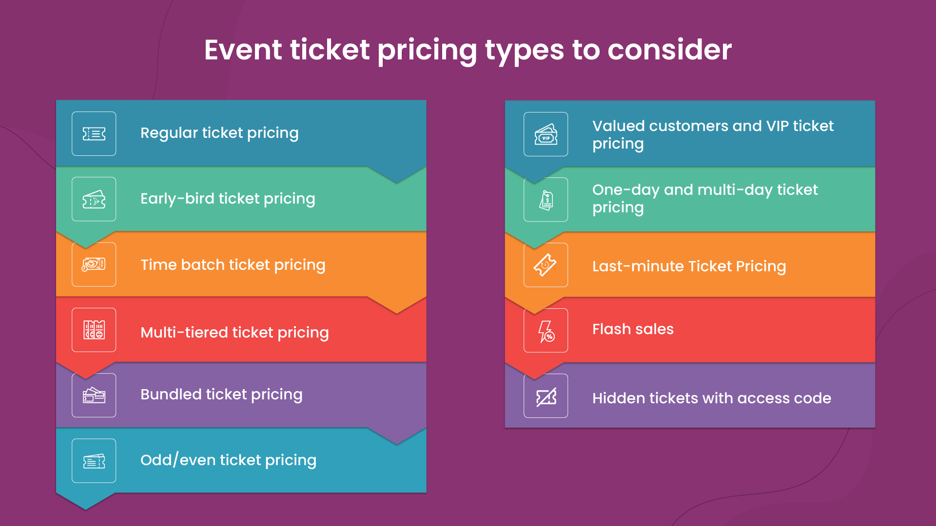 Event ticket pricing types to consider