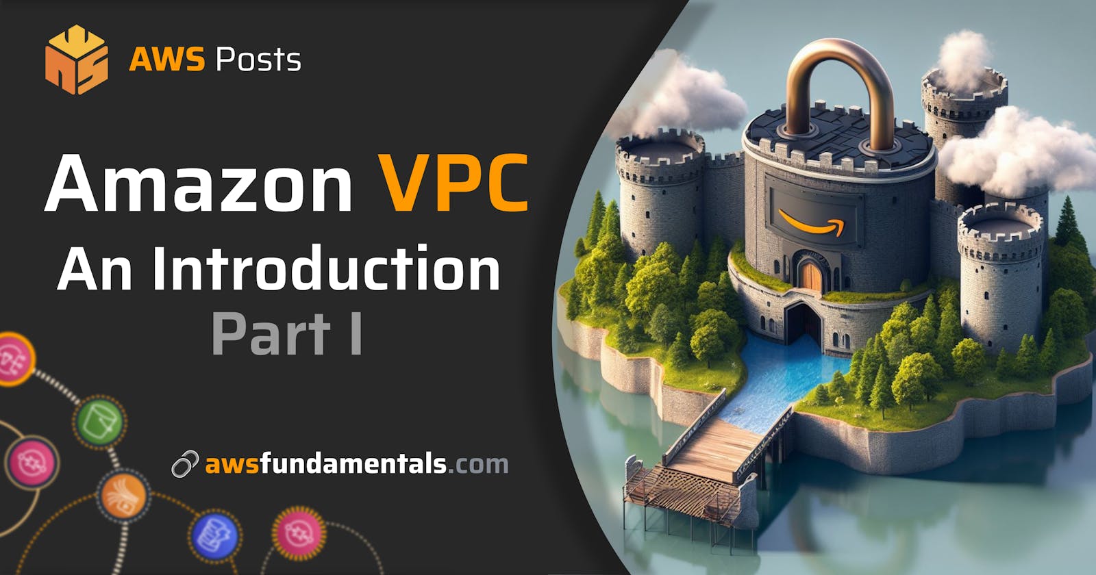 Introduction to the AWS Virtual Private Cloud (VPC) - Part 1