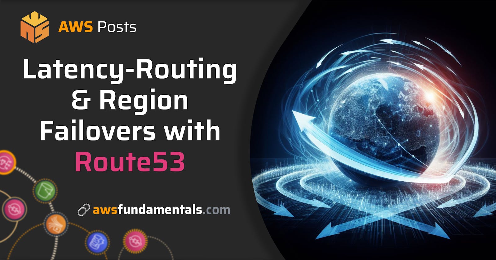 Latency-based Routing & Region Failover with Route53