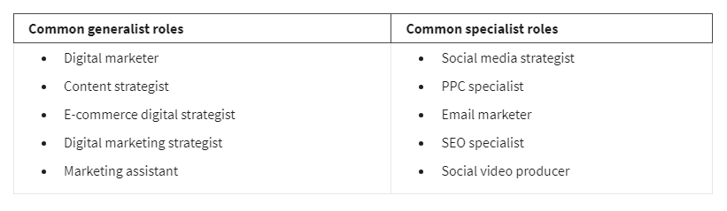 A table proving an overview of common generalist and specialist roles