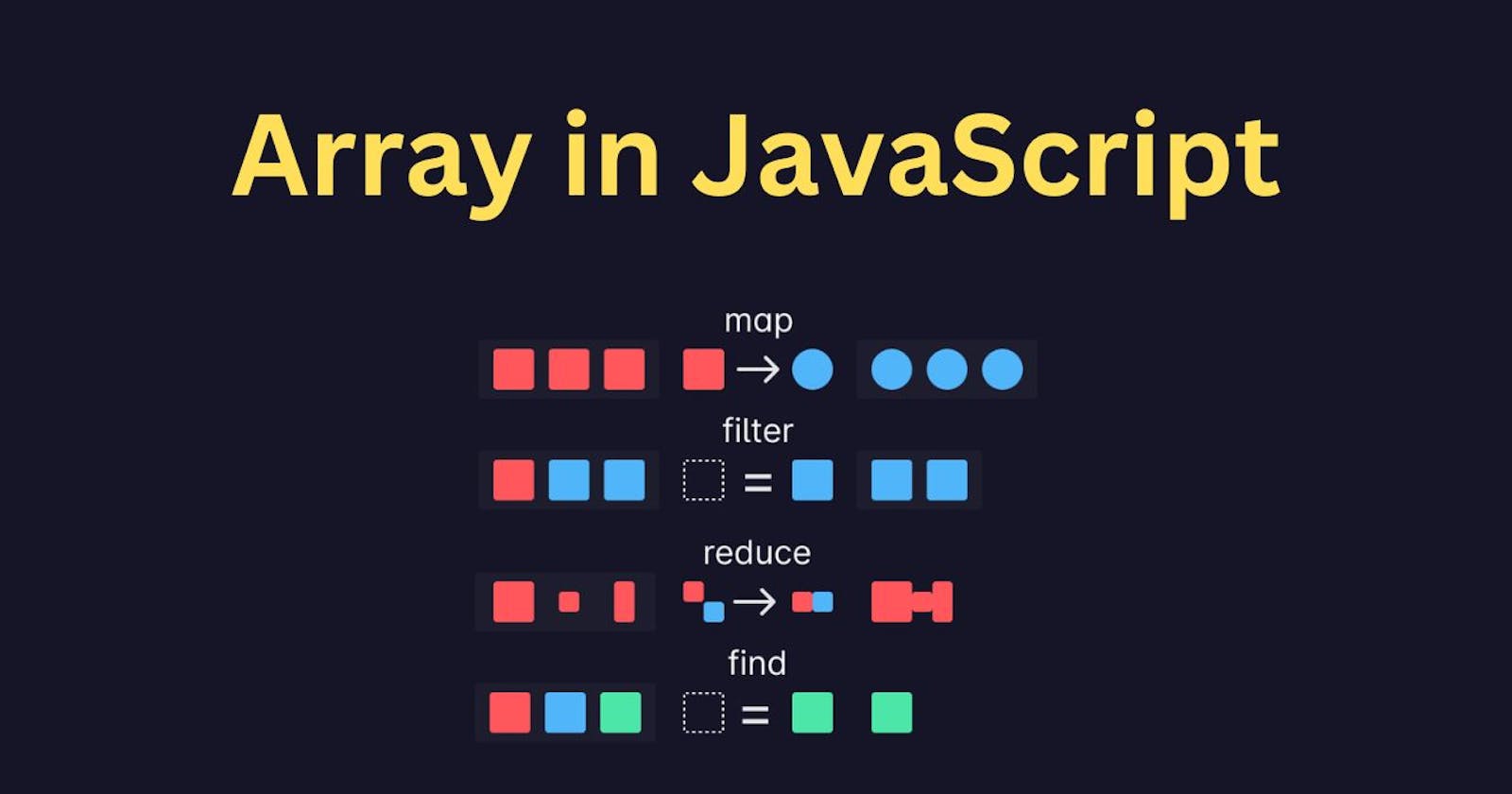 Usage of JavaScript array methods