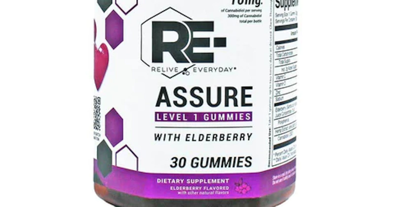 Assure Labs CBD Gummies Buy Now (Reviews & Benefits)