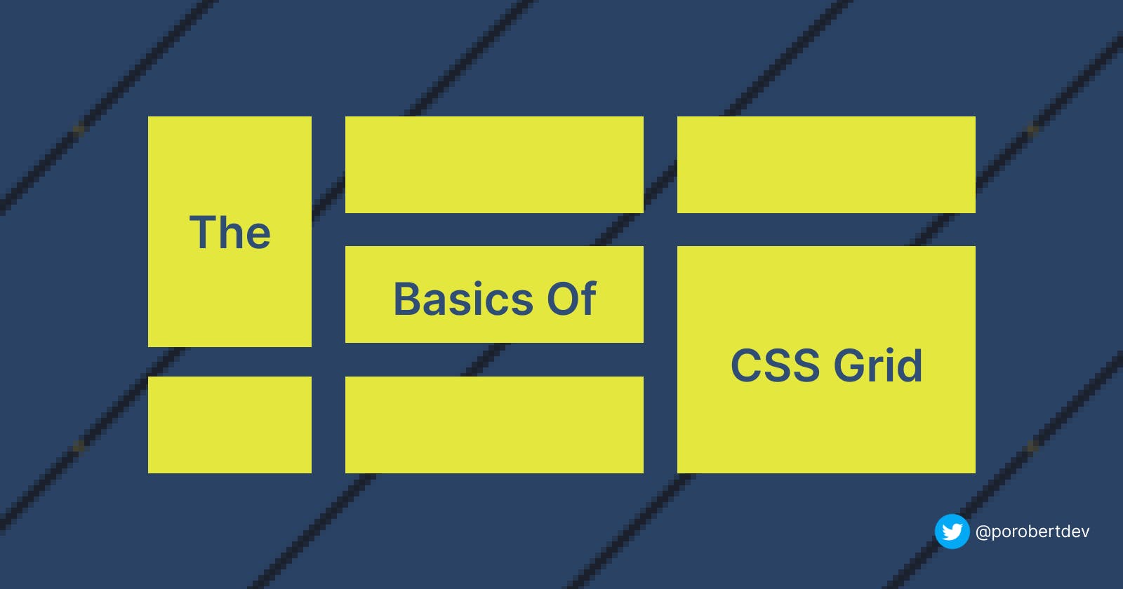 The Basics Of CSS Grid