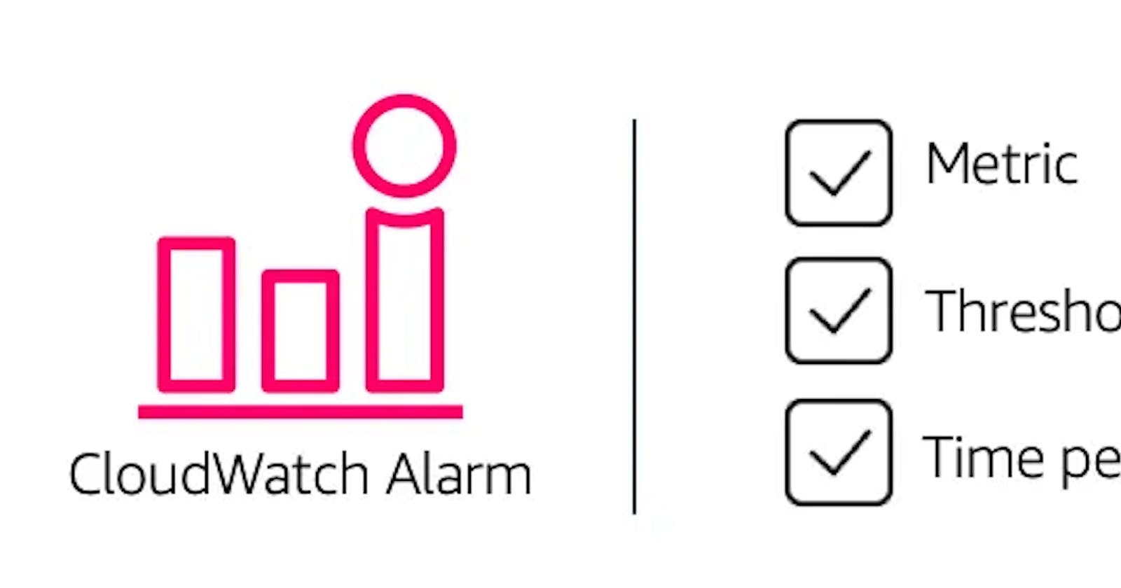 "Mastering AWS CloudWatch Alarms: A Symphony of Monitoring and Automation"
