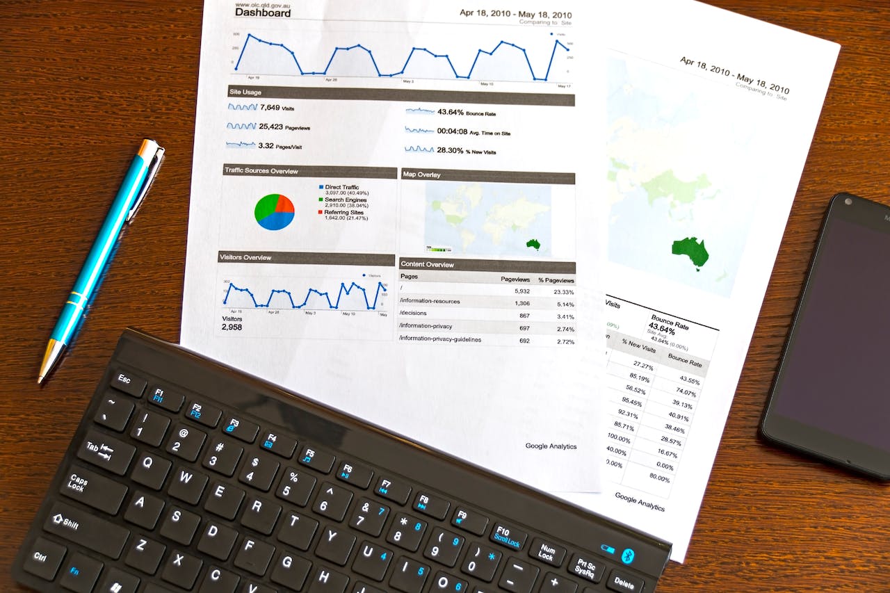 Data Analytics Project with Excel