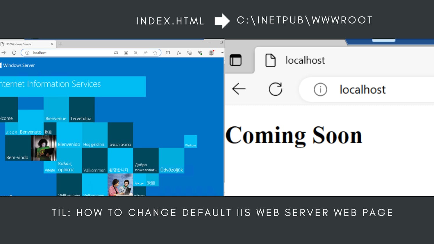 TIL: How to change default IIS web server web page