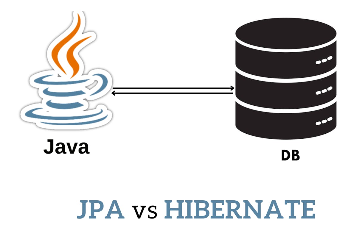 Understanding the key differences: JPA vs Hibernate-ORM in Java applications.