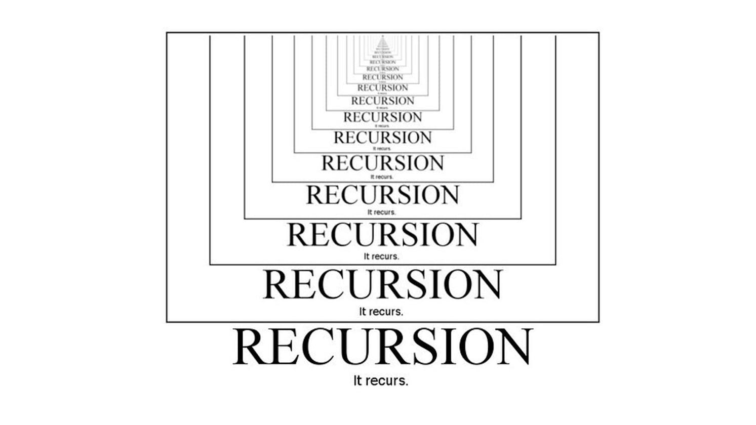 A Beginner's Guide to Recursion: Understanding Factorials in C++