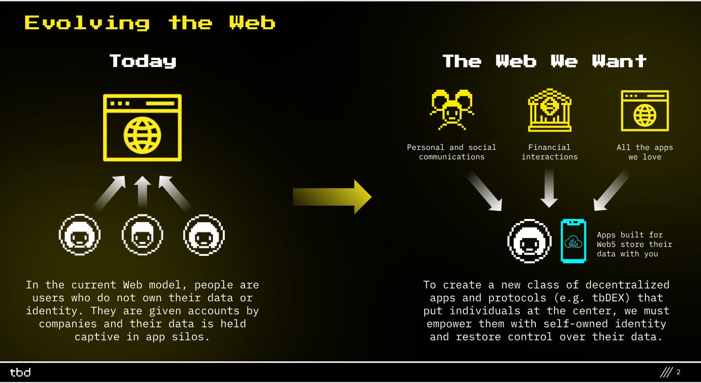 Slide 2 of TBD's Web5 Presentation