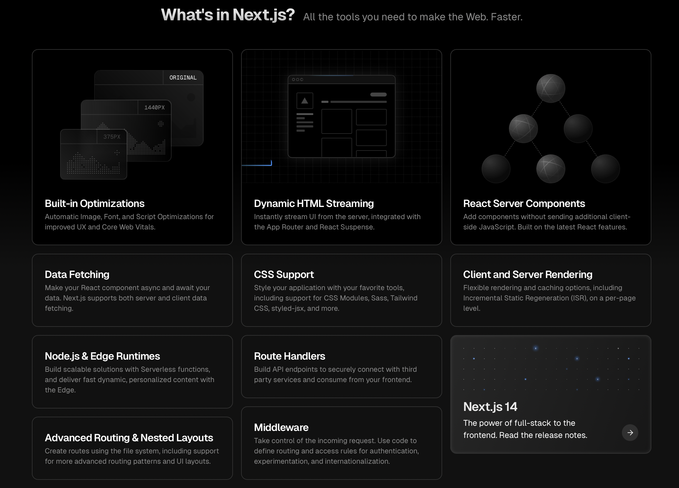 Key features of Next.js