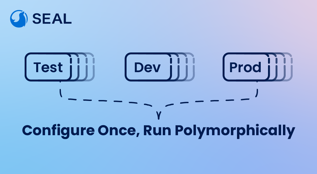 Unveiling Walrus v0.4: Your Gateway to next-gen Application Deployment Model