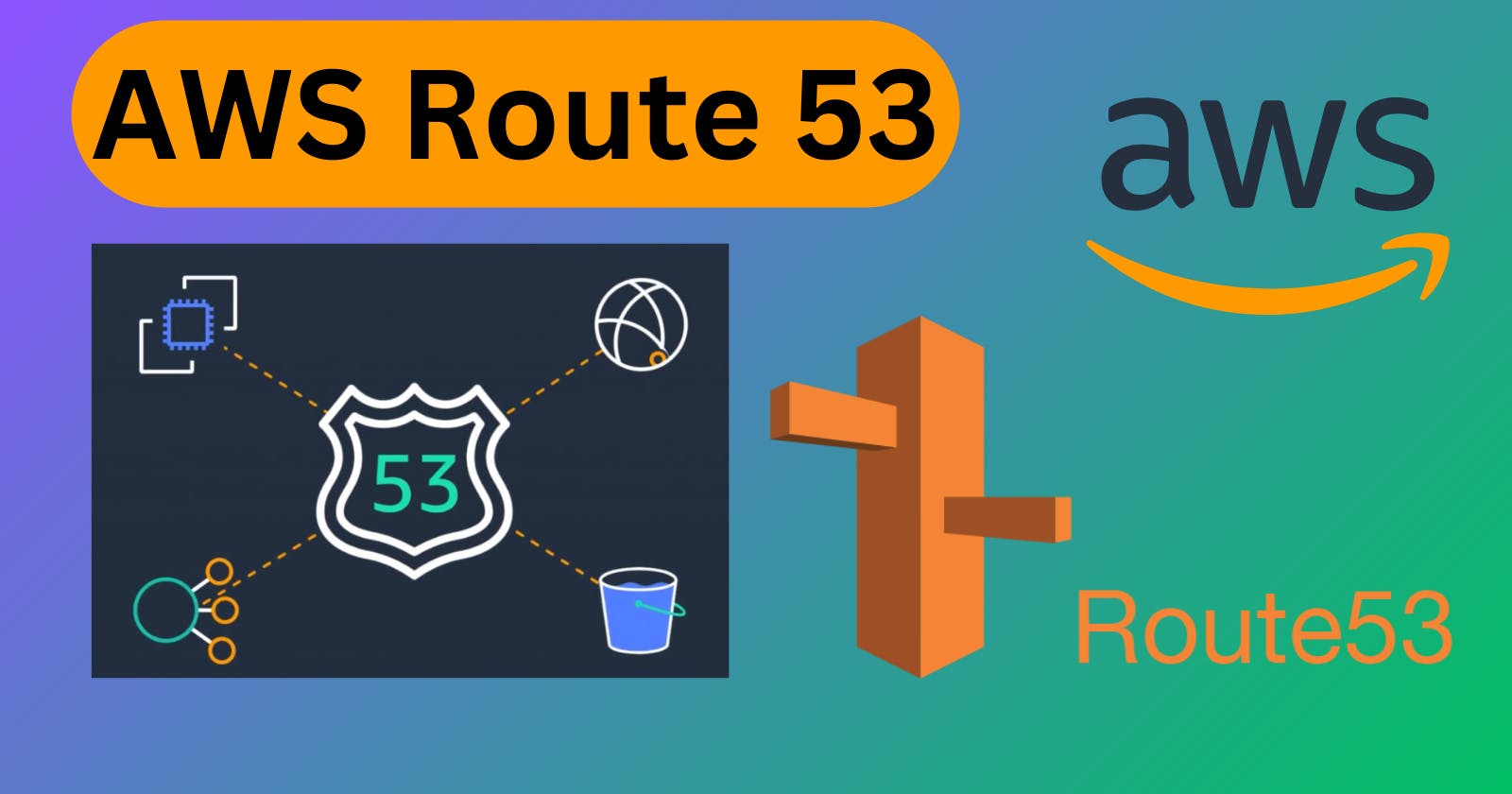 Day 6 -AWS Route 53: A Quick Guide to DNS Management